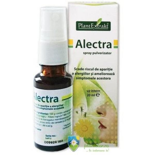 PlantExtrakt Alectra spray 20 ml
